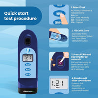 Safe Swim Meter - Digital Water Testing - Hot Tubs & Pools