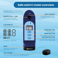 Safe Swim Meter - Digital Water Testing - Hot Tubs & Pools