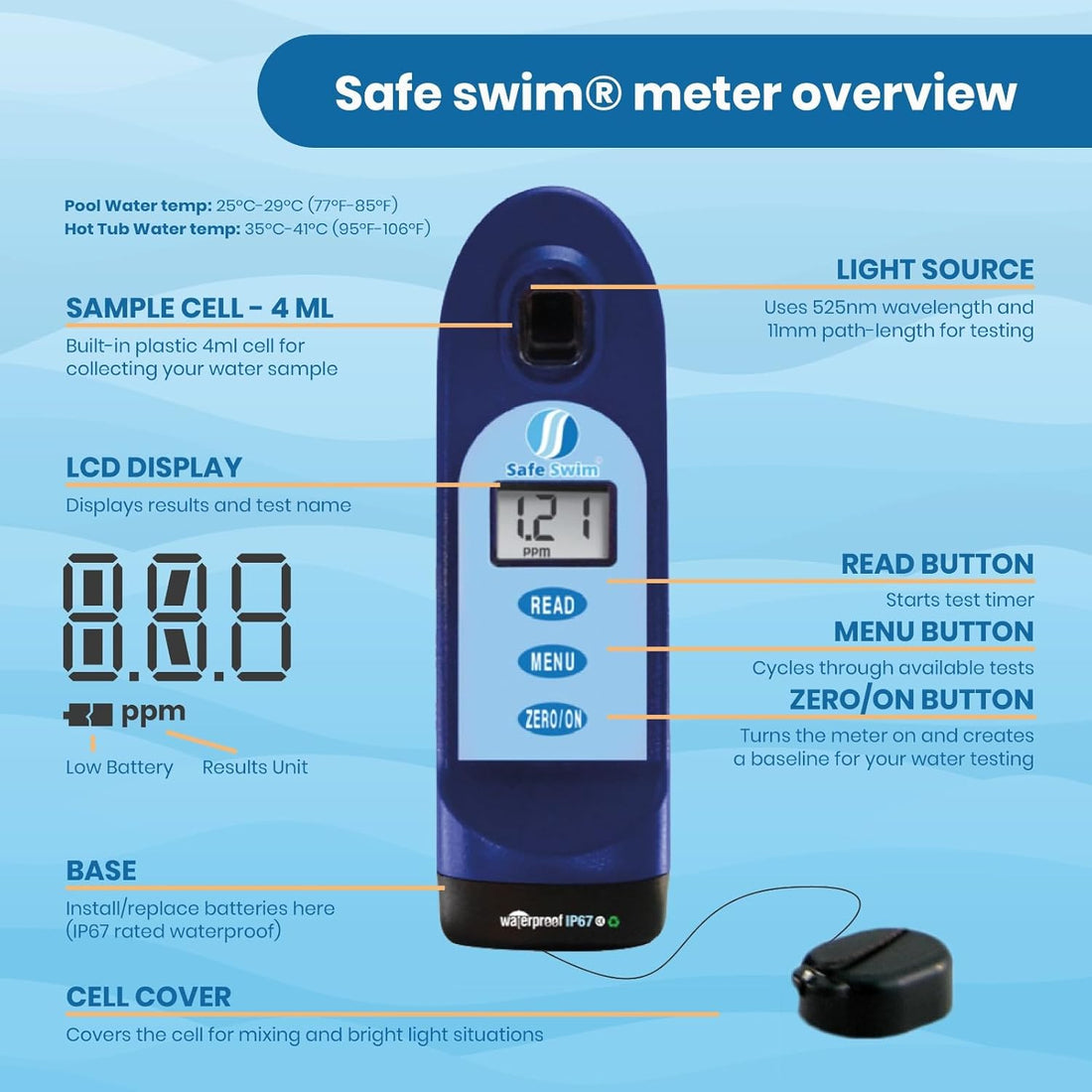 Safe Swim Meter - Digital Water Testing - Hot Tubs & Pools