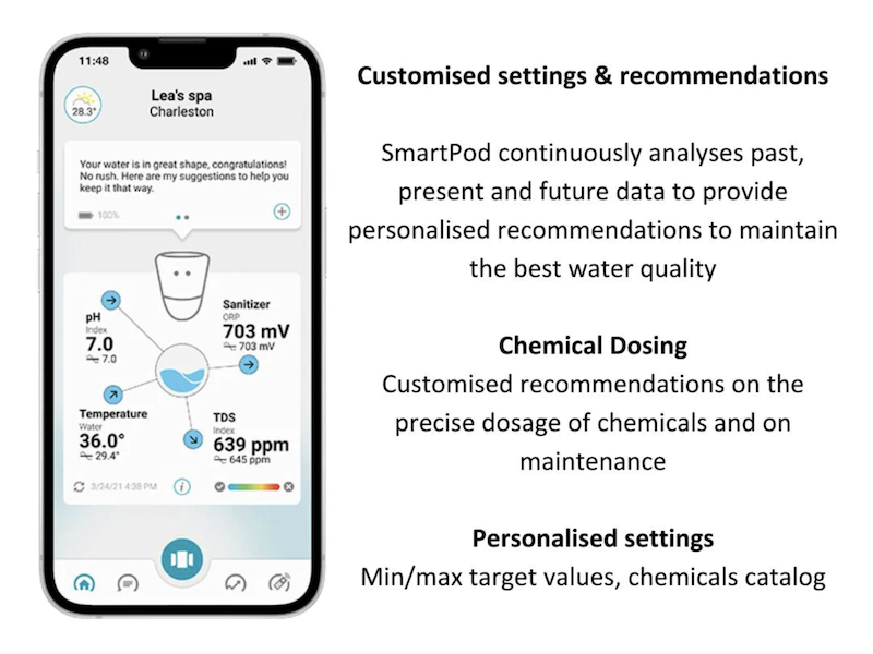 SmartPod Digital Water Monitoring System – Hot Tub Village