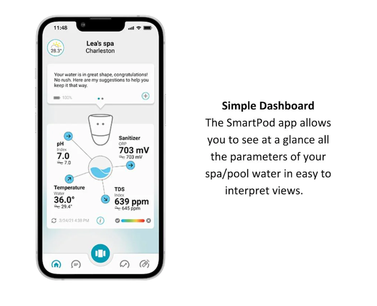 SmartPod Digital Water Monitoring System – Hot Tub Village